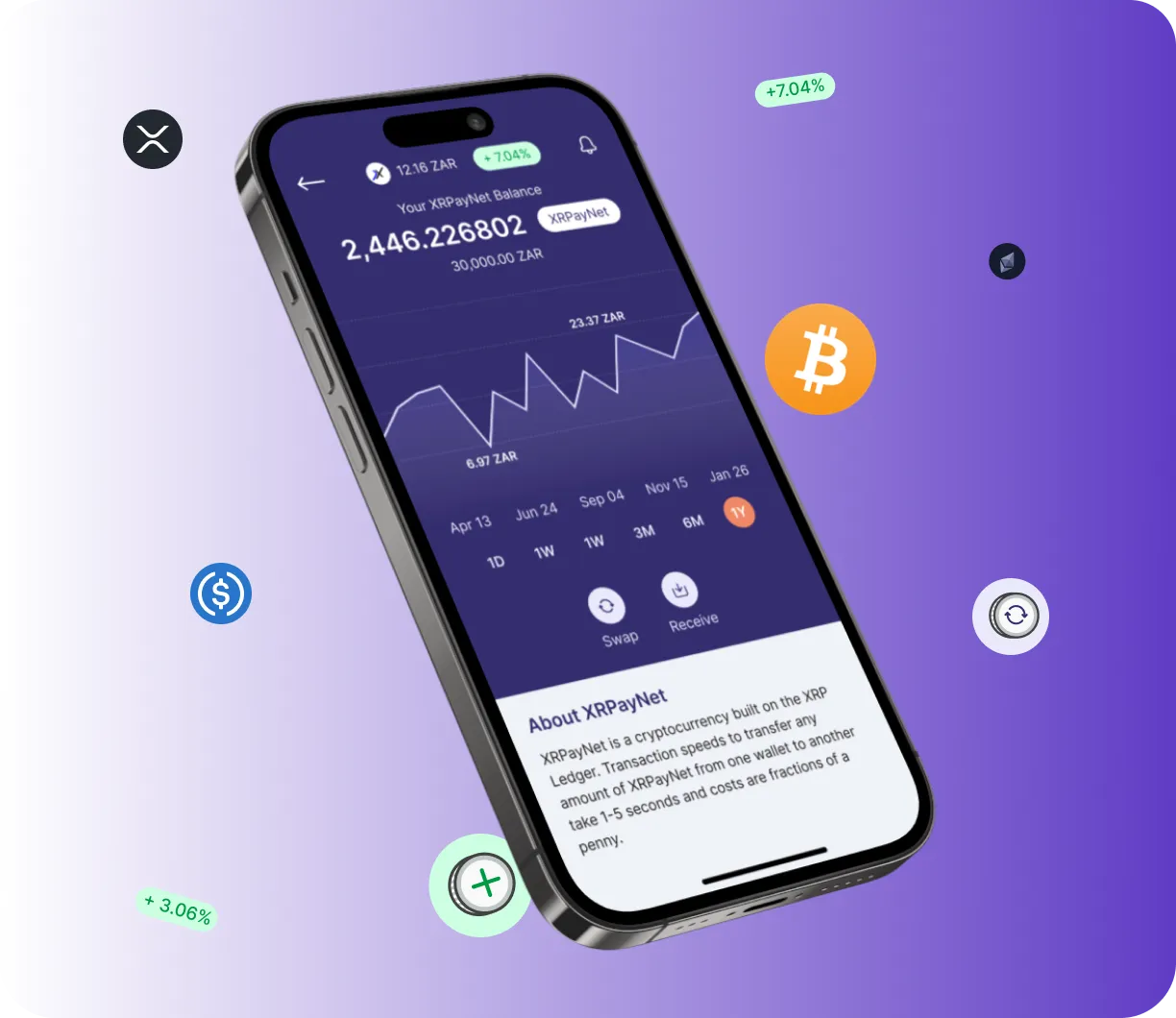 Trader Lexipro - O que é o Trader Lexipro?